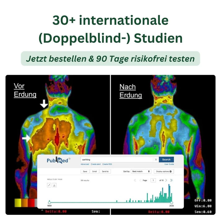 Oturéa® Erdungskissenbezug