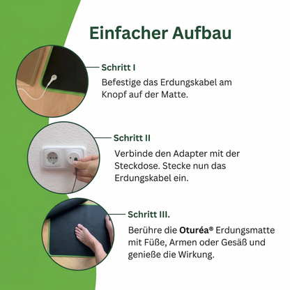 Oturéa® Erdungsmatte