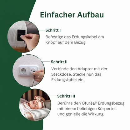 Oturéa® Erdungsbezug