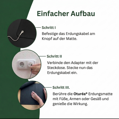 Oturéa® Erdungsmatte