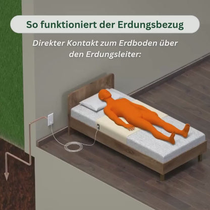 Oturéa® Erdungsbezug